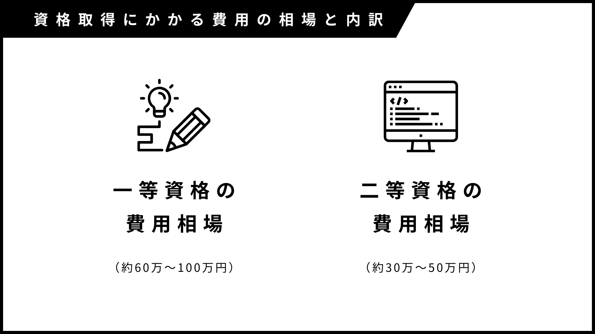 ドローン国家資格取得に関する解説イメージ