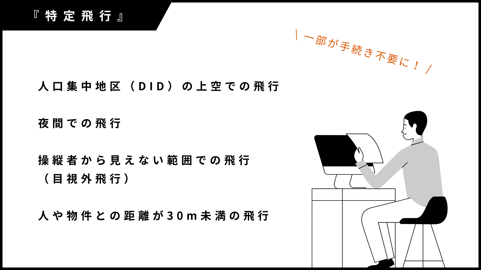 無人航空機 飛行許可・承認申請ポータルサイト参照