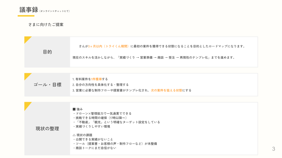 実際に提示した、初案件までの個別ロードマップの一部
