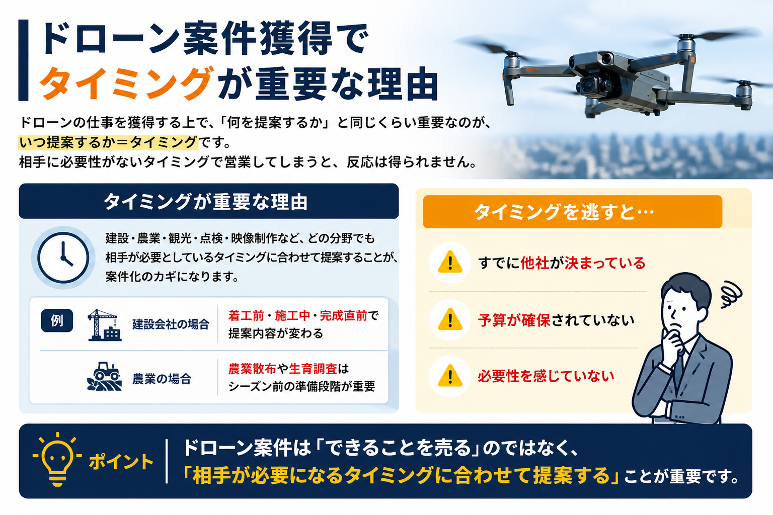 ドローン案件獲得でタイミングが重要な理由